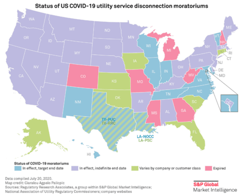 As COVID-19 Wears On, Regulators Examine Moratorium Extensions, Cost ...