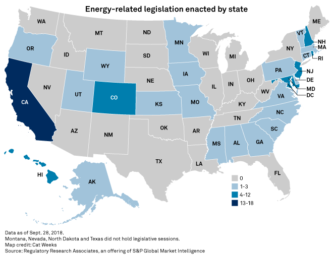 Renewable Energy Takes Charge During 2018 US State Legislative Sessions ...