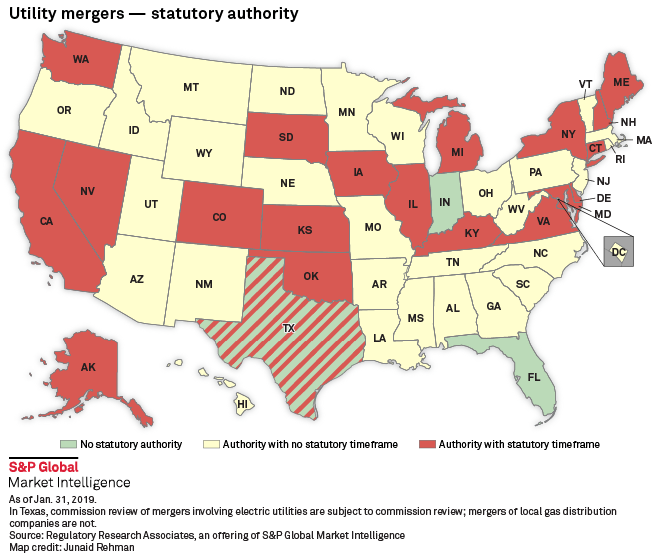 2019 State Utility Regulatory Outlook: Disruptors Challenge Business as ...