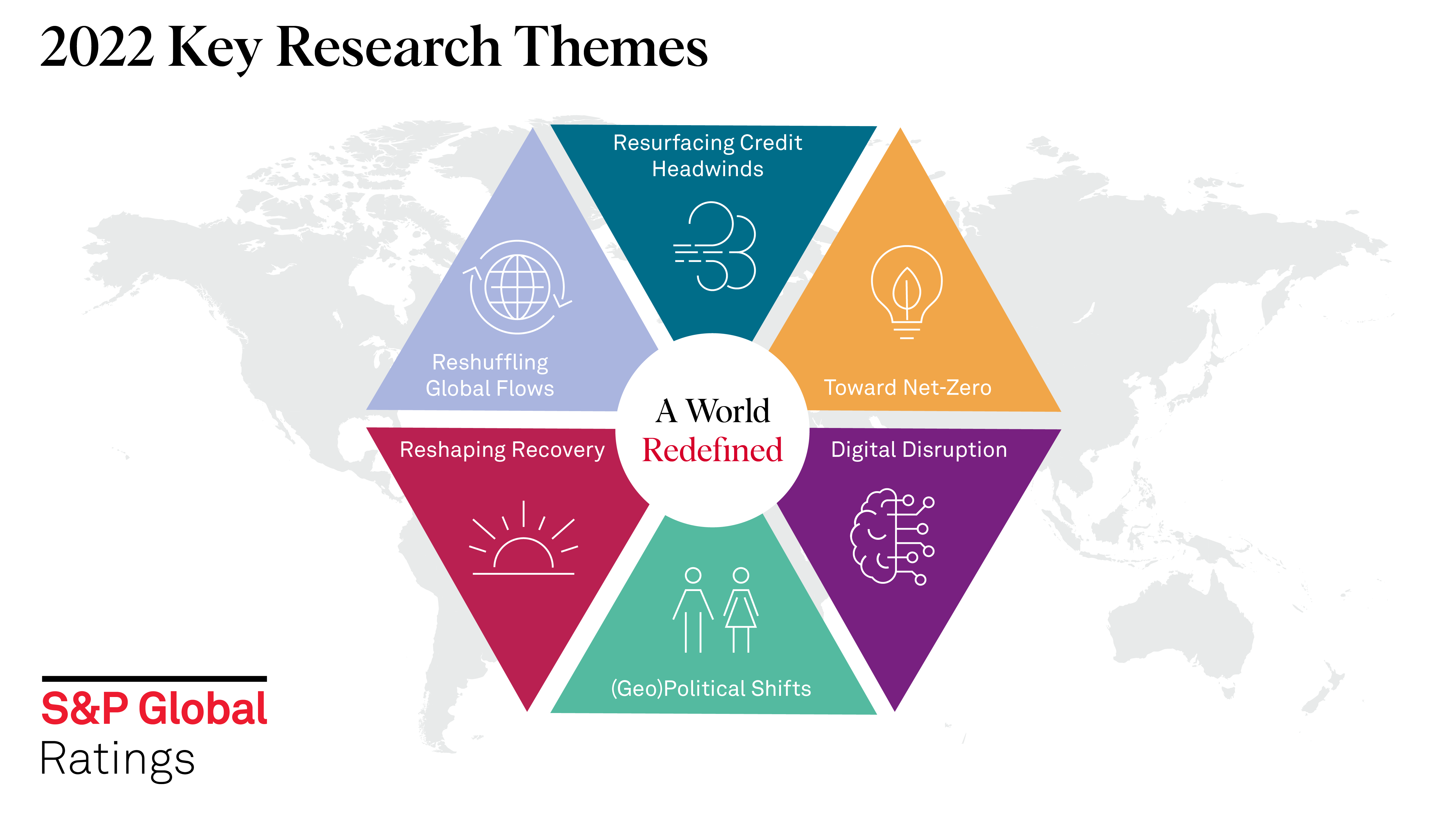 A World Redefined | S&P Global Ratings