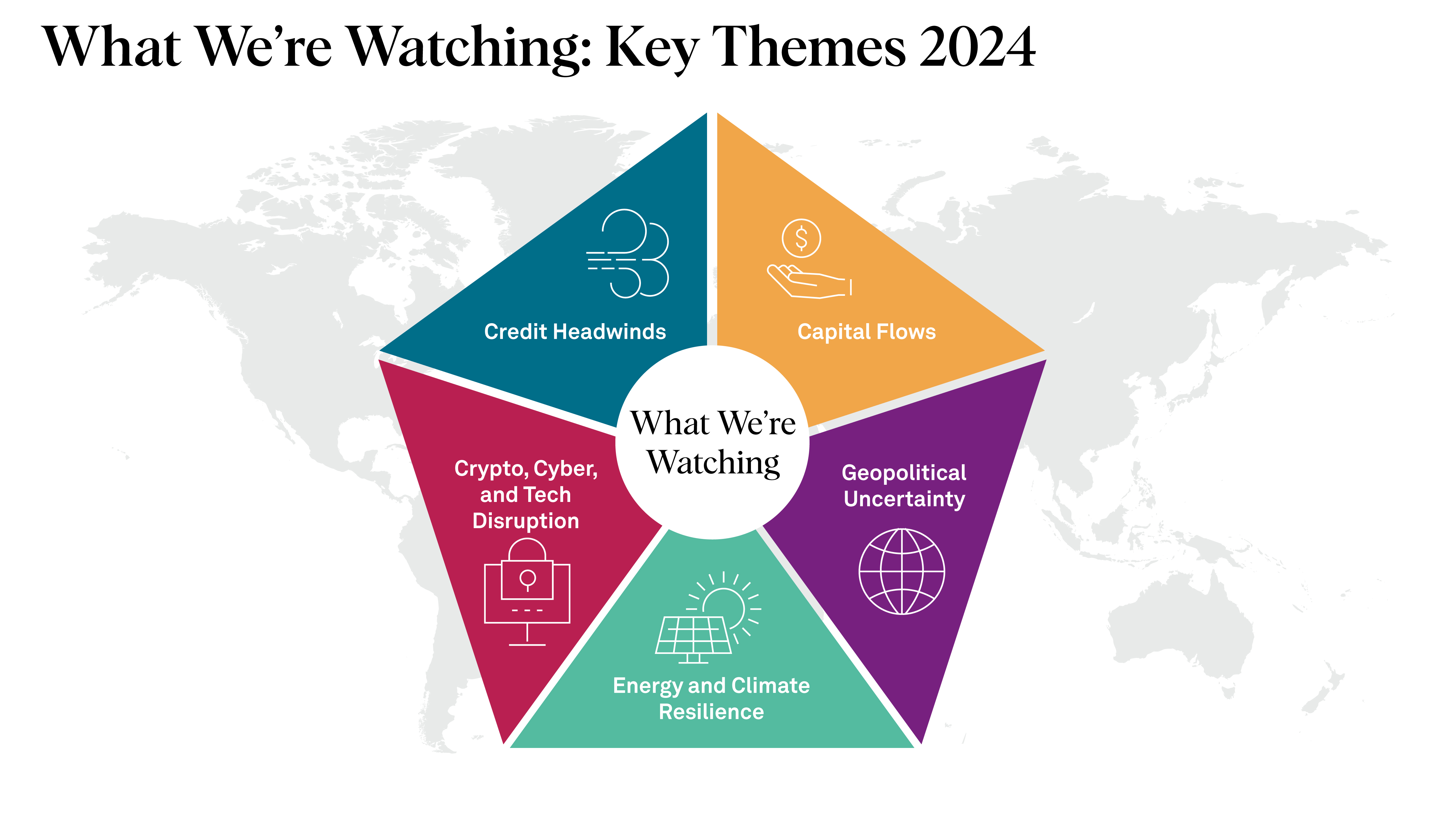 What We Re Watching Key Themes 2024 S P Global Ratings   Keythemes2024 