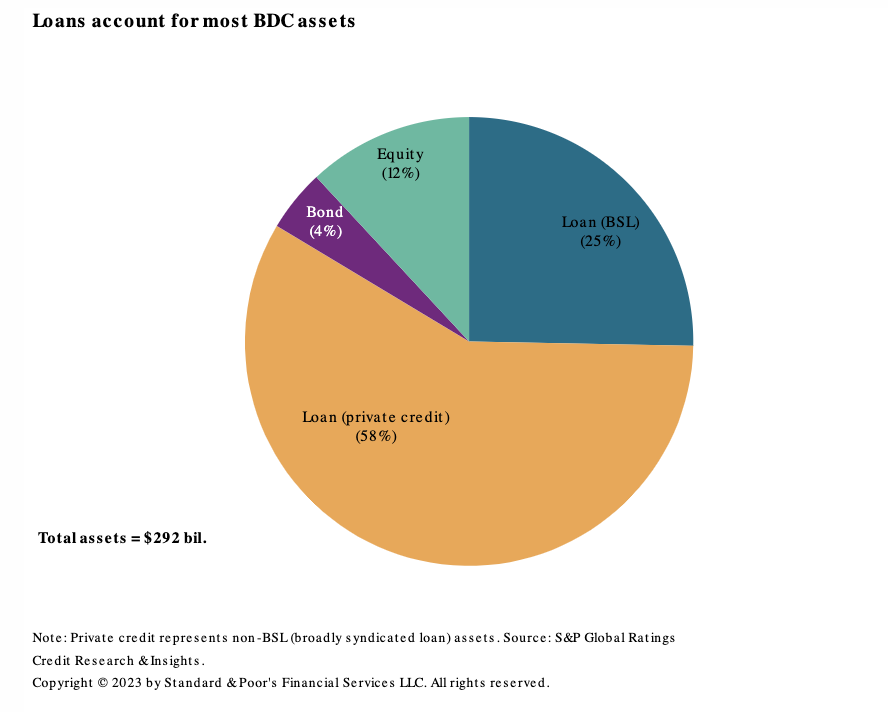 Daily Update: October 4, 2023 | S&P Global