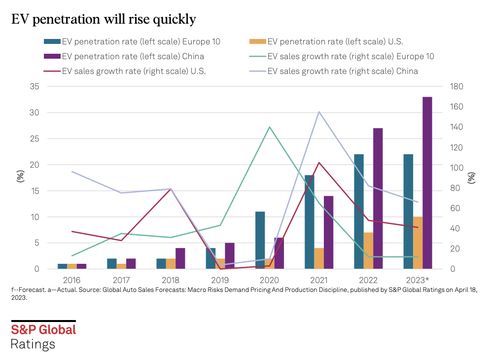 CHART: New vs Used GPU Price Analysis – September 2023 :  r/bapcsalesaustralia