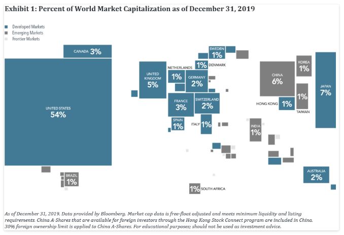 Margaret So (MSc.) on LinkedIn: #infographic #luxury #empire  #diversification #researchgeek