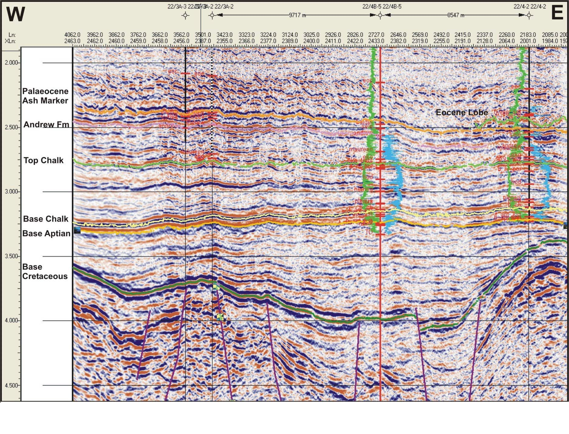 Fig 2 W-E Section of Fisher Bank Survey showing Jurassic structure and Aptian high and gas chimneys