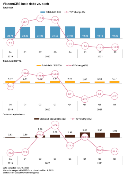 Diagram, timeline Description automatically generated