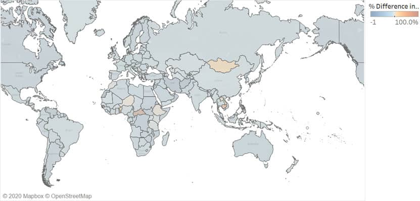 Global imports of iron and steel percentage change in 2019 from 2018