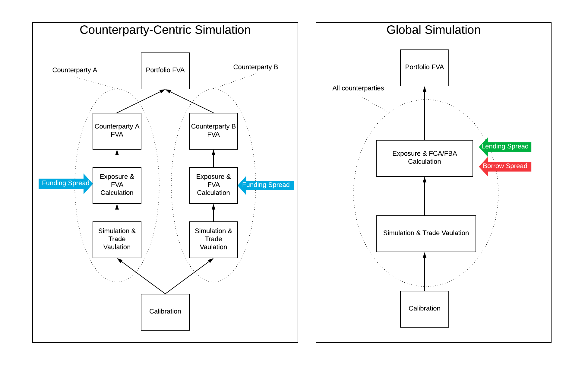 https://documents.lucidchart.com/documents/61dca6c3-7c71-4cdf-a1c1-6df3bb168299/pages/0_0?a=1490&x=-8&y=5&w=1936&h=1210&store=1&accept=image%2F*&auth=LCA%20189c39a8bcecaf41d097c558b91643f863be633c-ts%3D1533738529