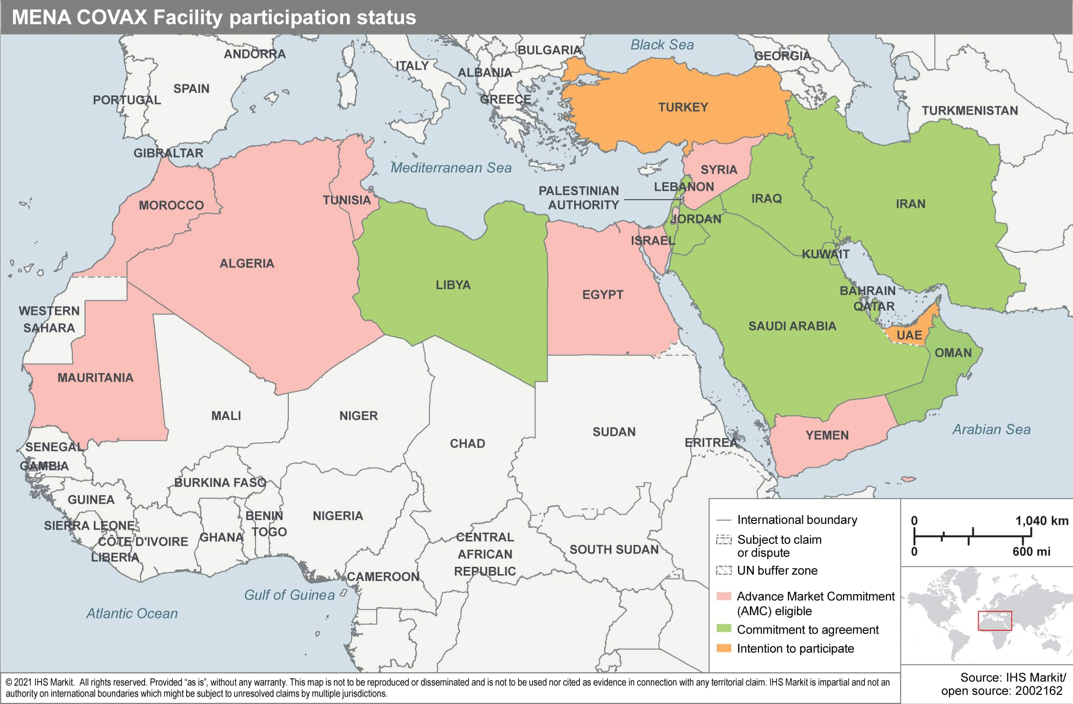 MENA covax facility participation status