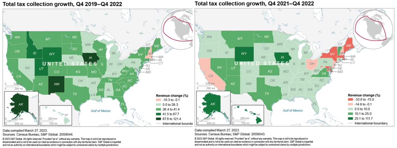 US states rainy day funds tax data