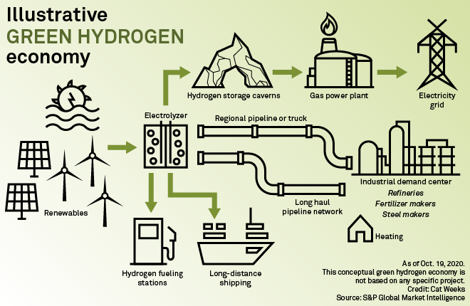 Diagram

Description automatically generated