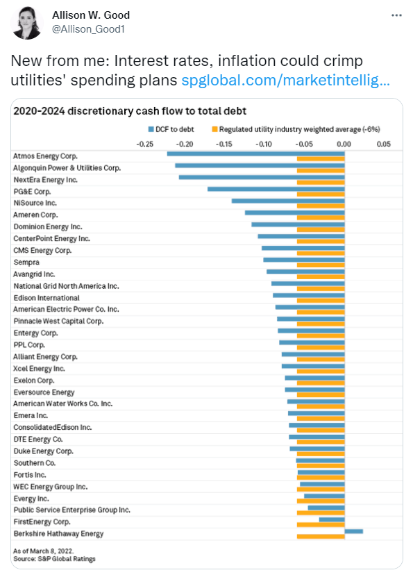 Chart

Description automatically generated