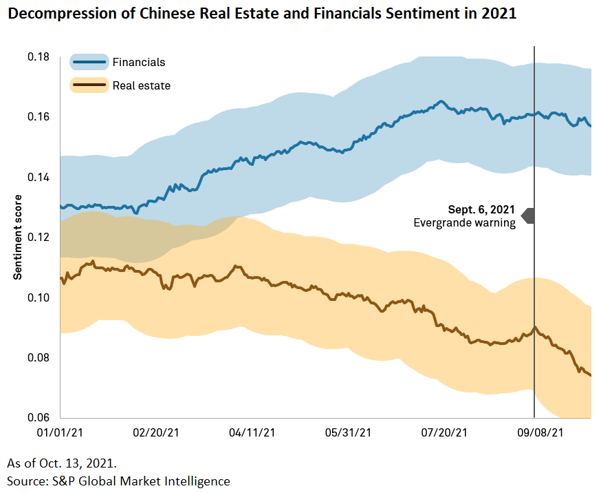 A picture containing chart

Description automatically generated