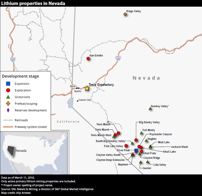 Lithium Properties in Nevada