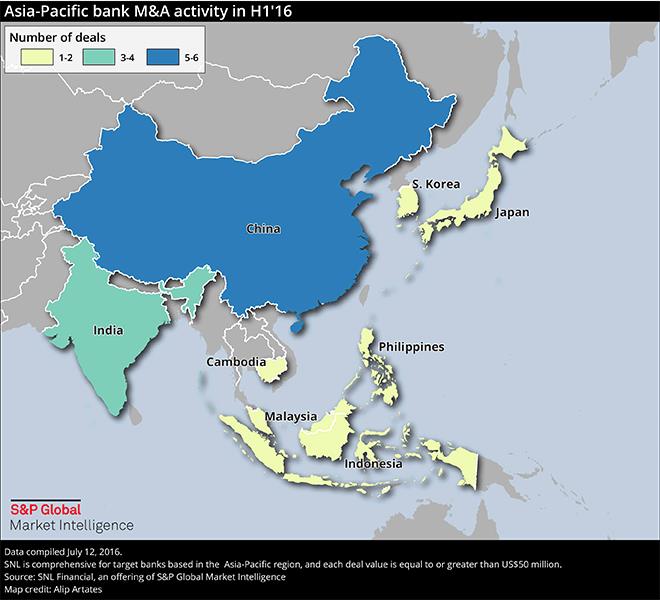 Asia-Pacific bank M&A activity in H1'16