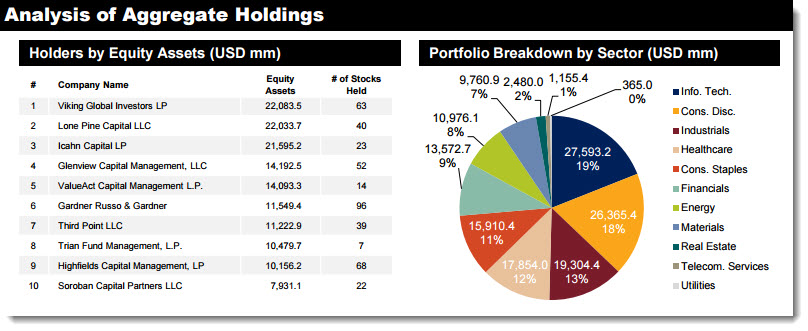 Q3-HFT-blog