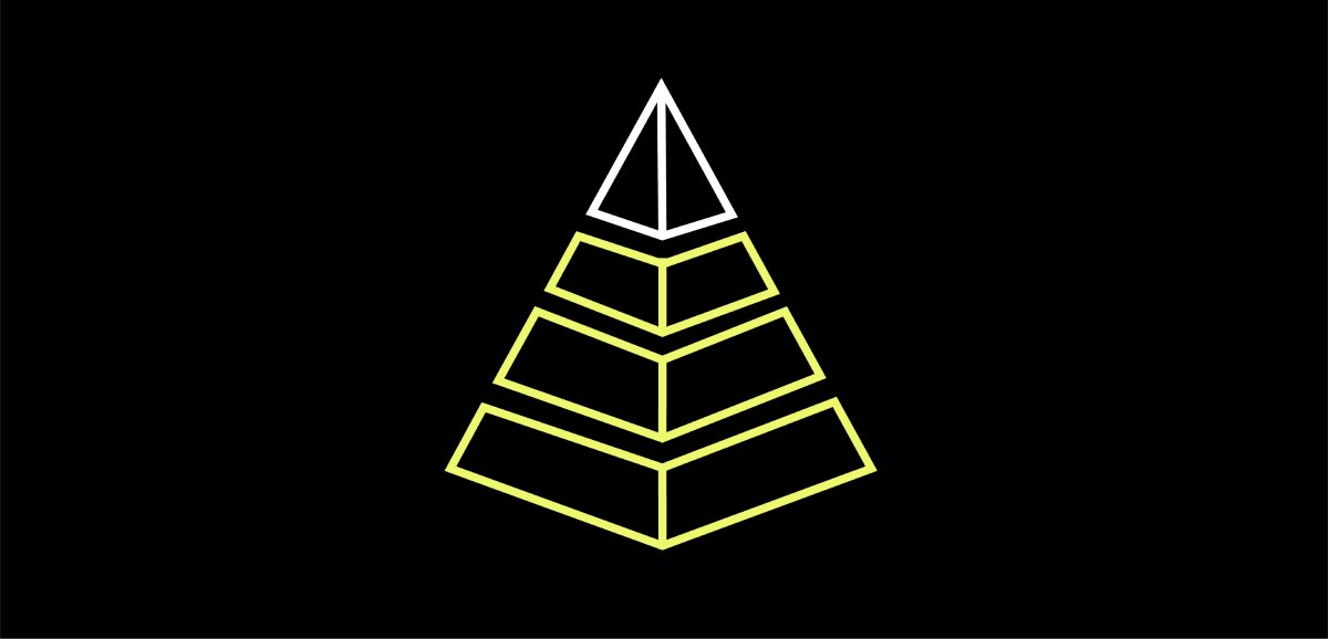 RatingsDirect Capital IQ Pro with Academy 101