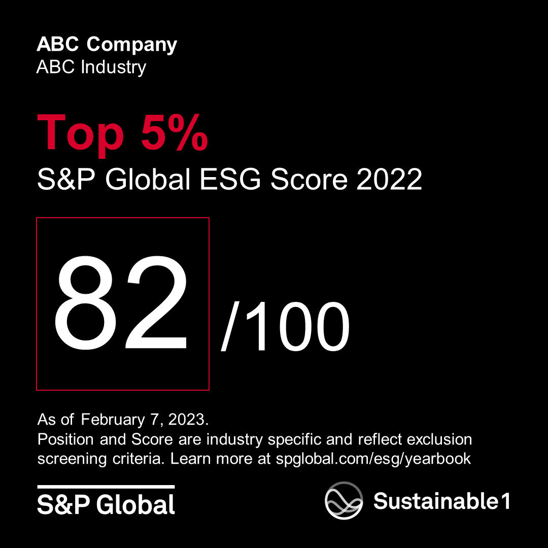 Methodology The Sustainability Yearbook S&P Global