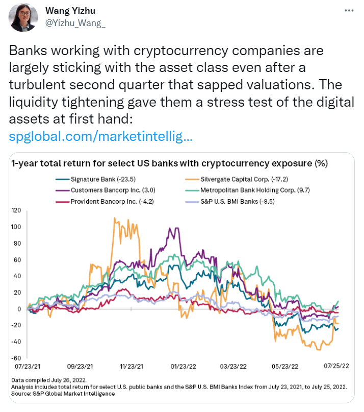 Insight Weekly: World Faces GDP Downturn; US Banks Break Revenue ...