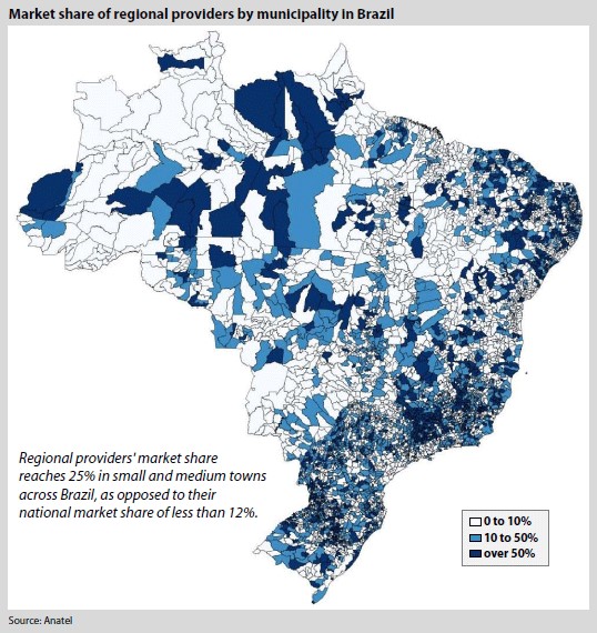 The Anatel (Brazil) approach to quality of service monitoring for mobile  services