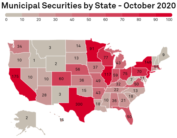 CUSIP Requests for Municipal Securities Continue to Rise | S&P Global ...