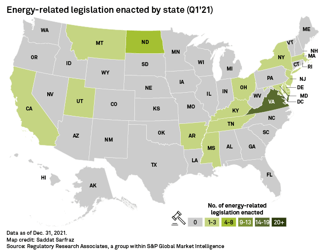 State lawmakers enacted over 250 energy-related bills in 2021 | S&P ...