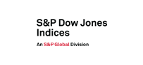 S&P Dow Jones Indices - All Indices RSS Feed