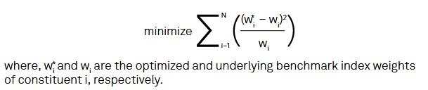 Exhibit 0: The glass-box optimization method 